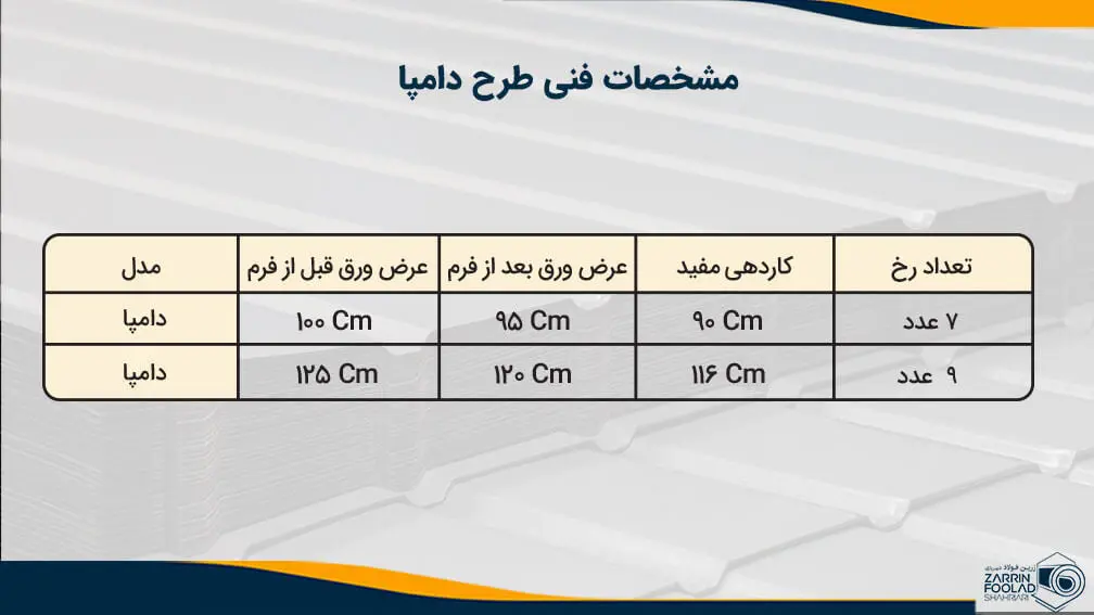 مشخصات فنی فرمینگ طرح دامپا تولید شده در اصفهان